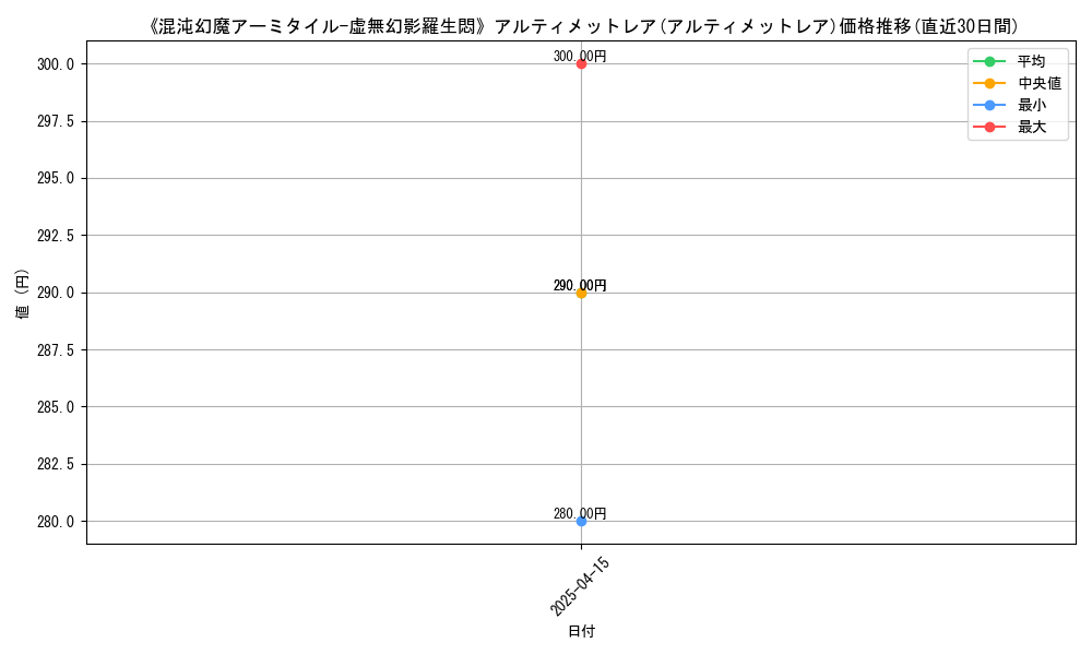 106861_5880_graph
