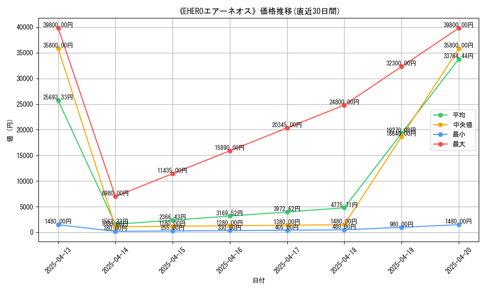 107313_graph