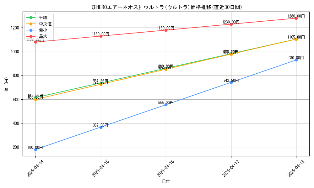 107313_5850_graph