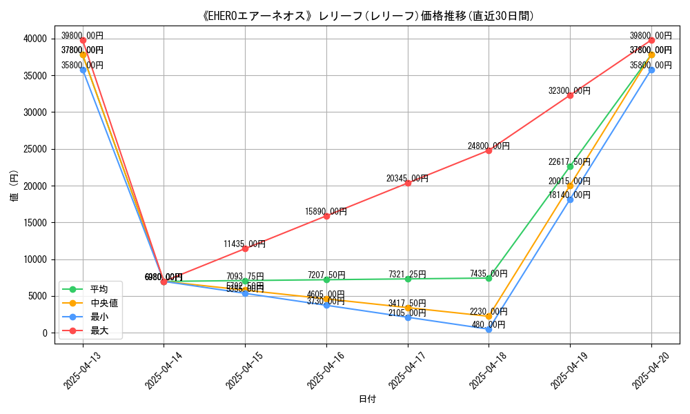 107313_5862_graph