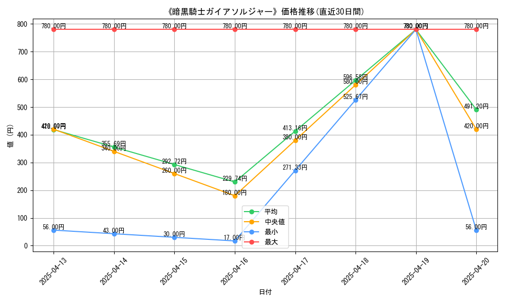 107352_graph