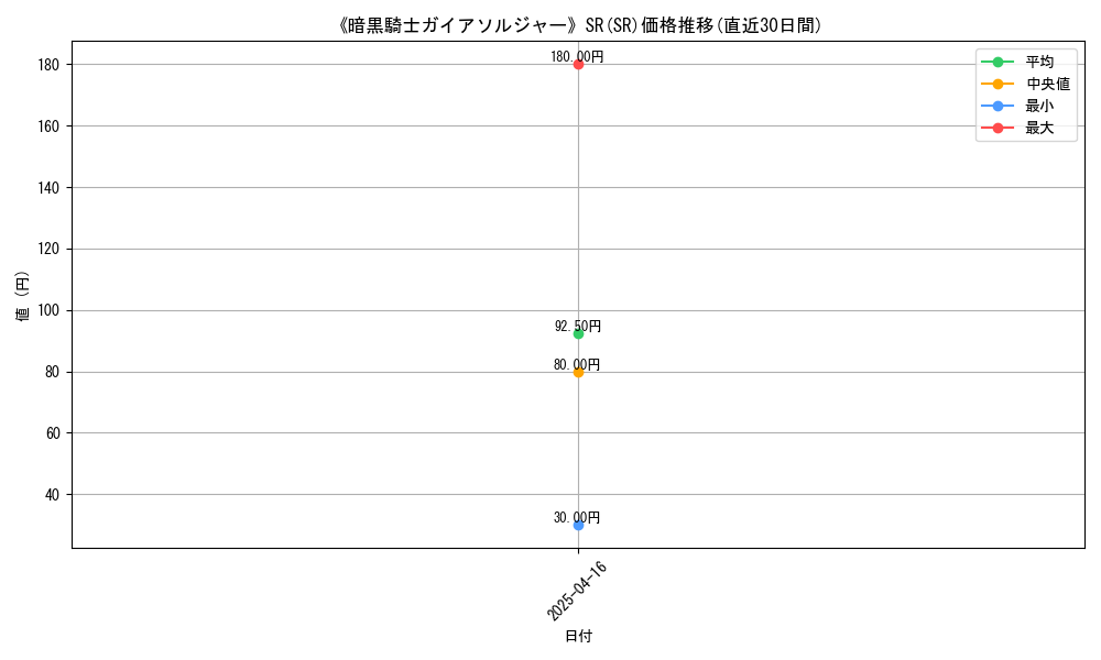 107352_5856_graph