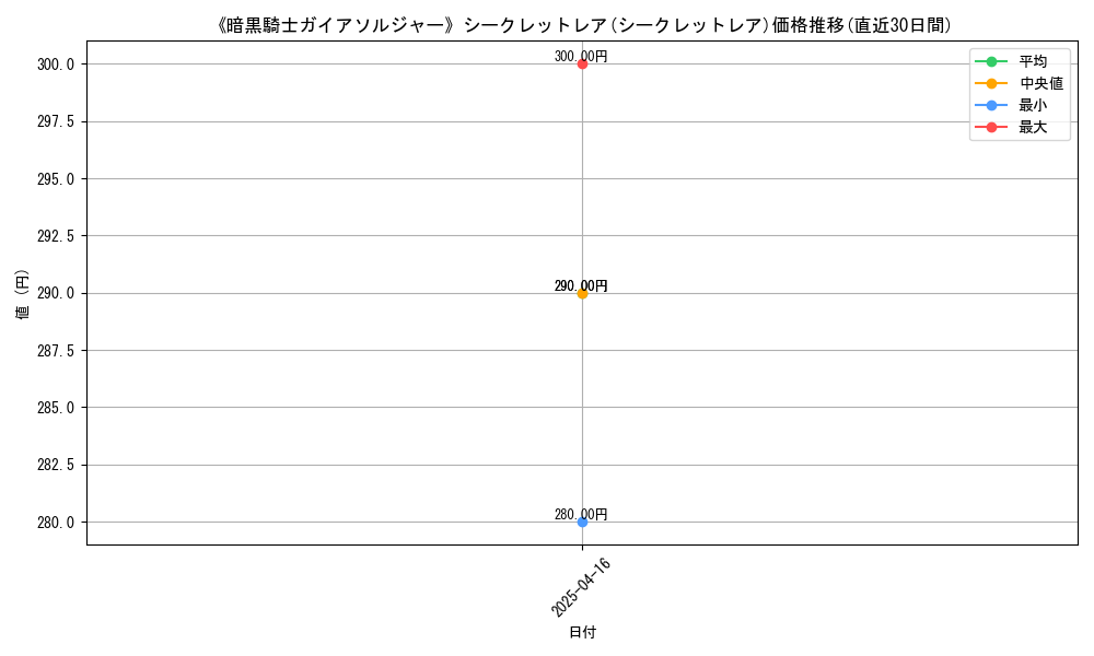 107352_5875_graph
