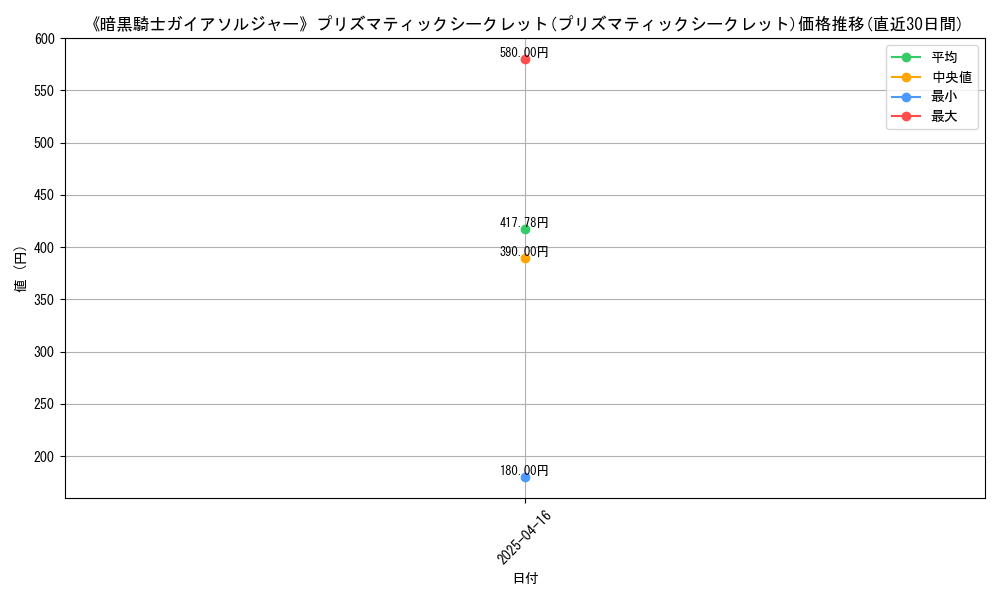 107352_5908_graph