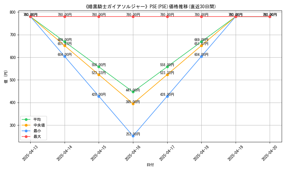 107352_5920_graph
