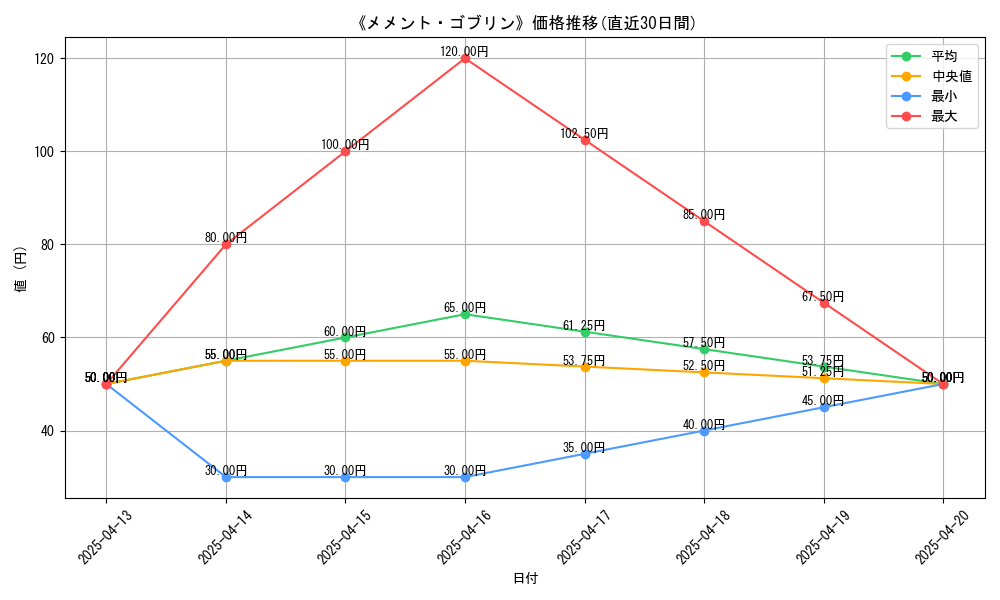 108561_graph
