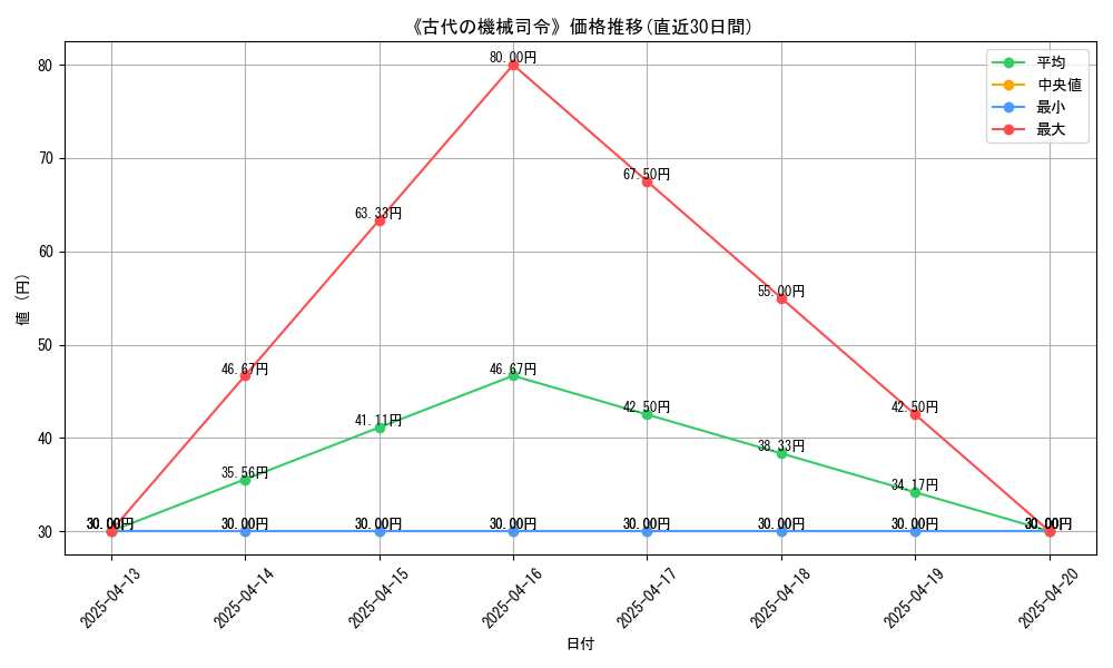 108878_graph