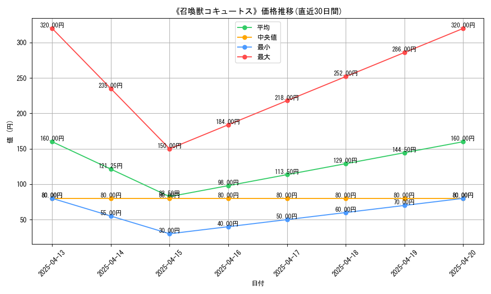 109792_graph