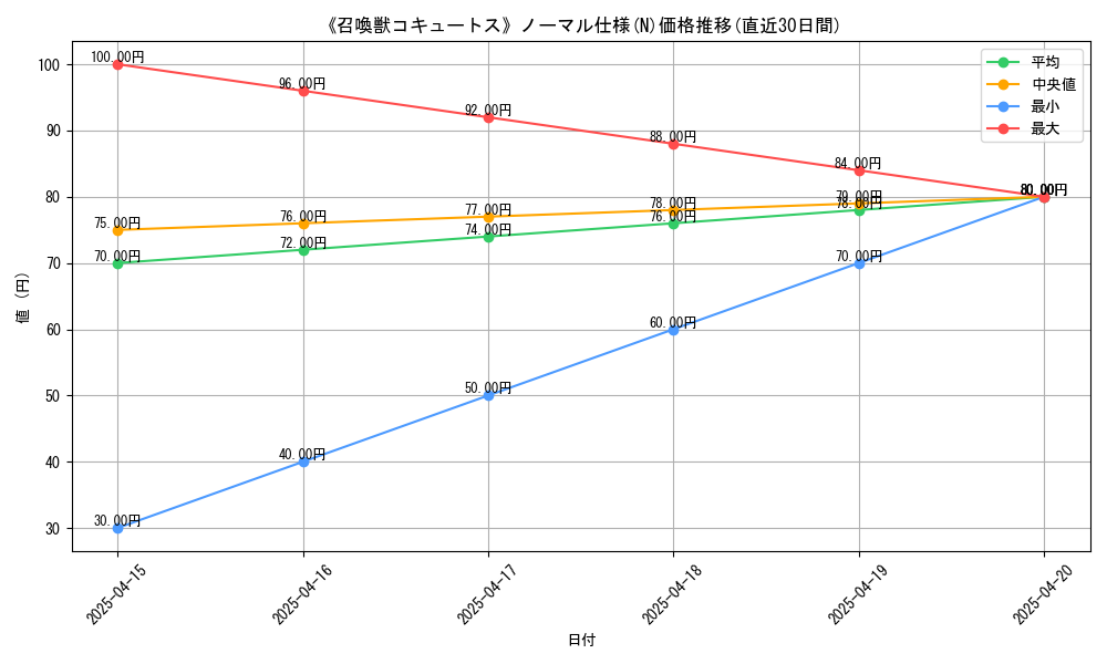 109792_5845_graph