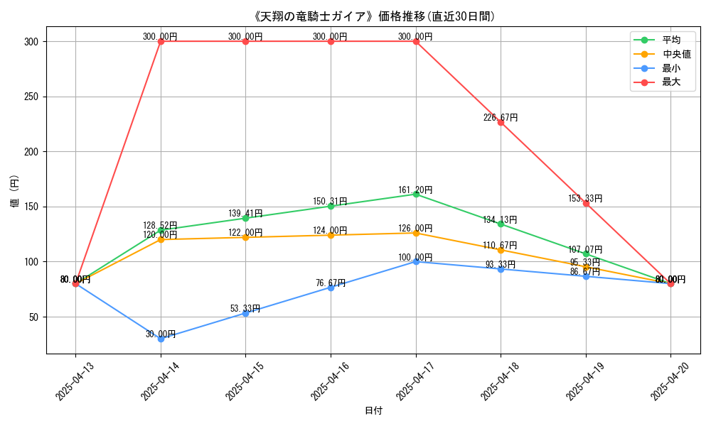 110189_graph