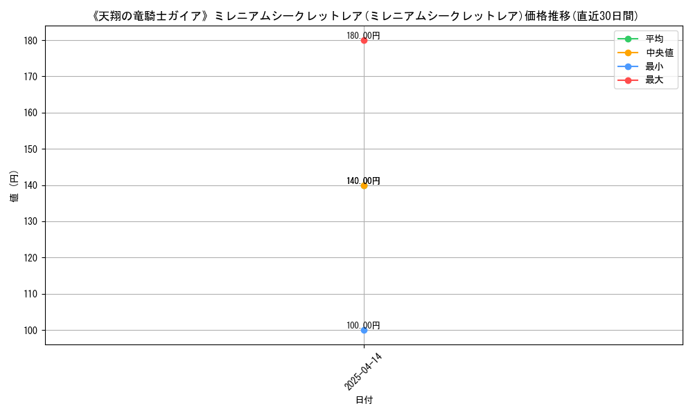 110189_6310_graph