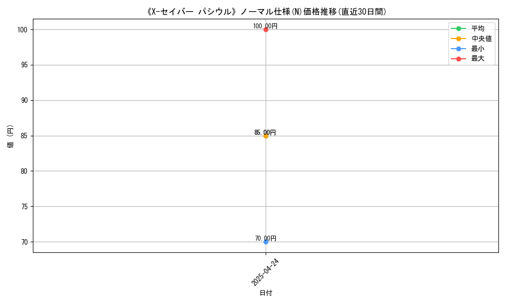 111608_5845_graph