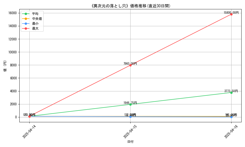 113267_graph
