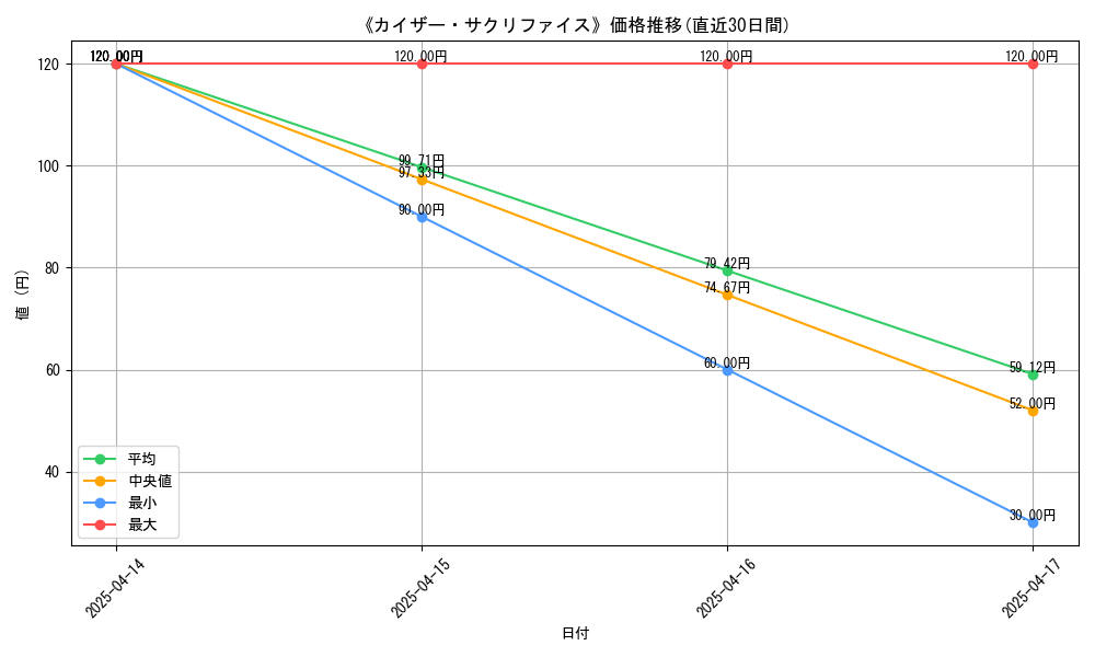 113366_graph