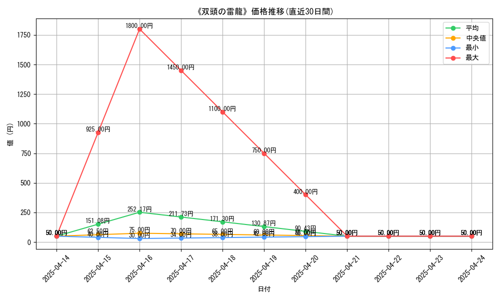 113691_graph