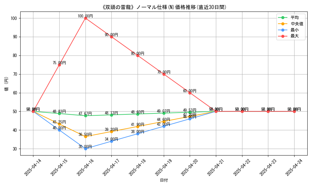 113691_5845_graph