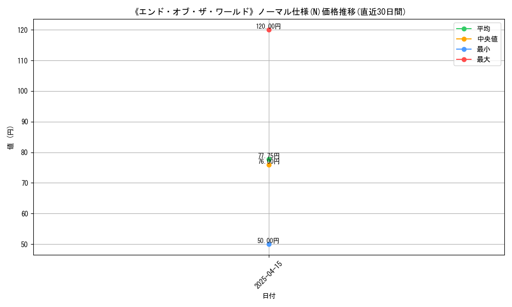114081_5845_graph