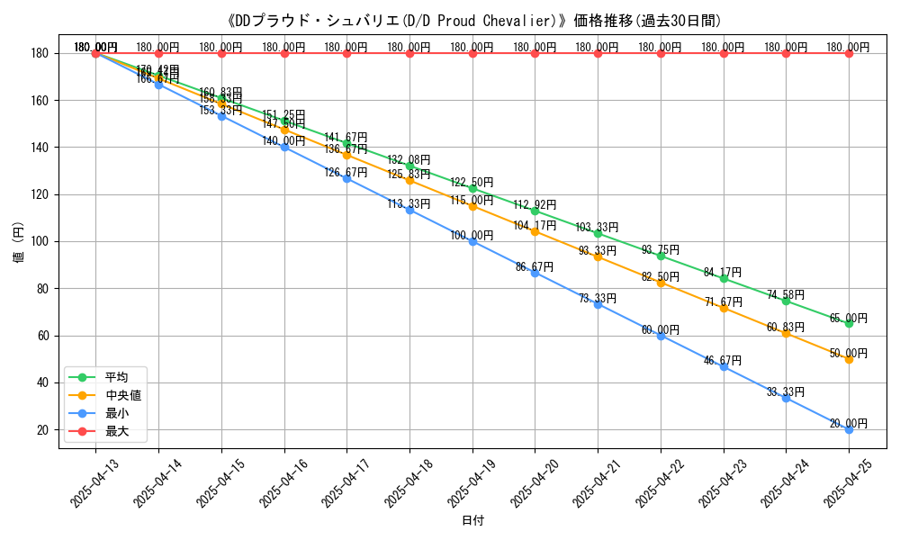 graph_card_111656