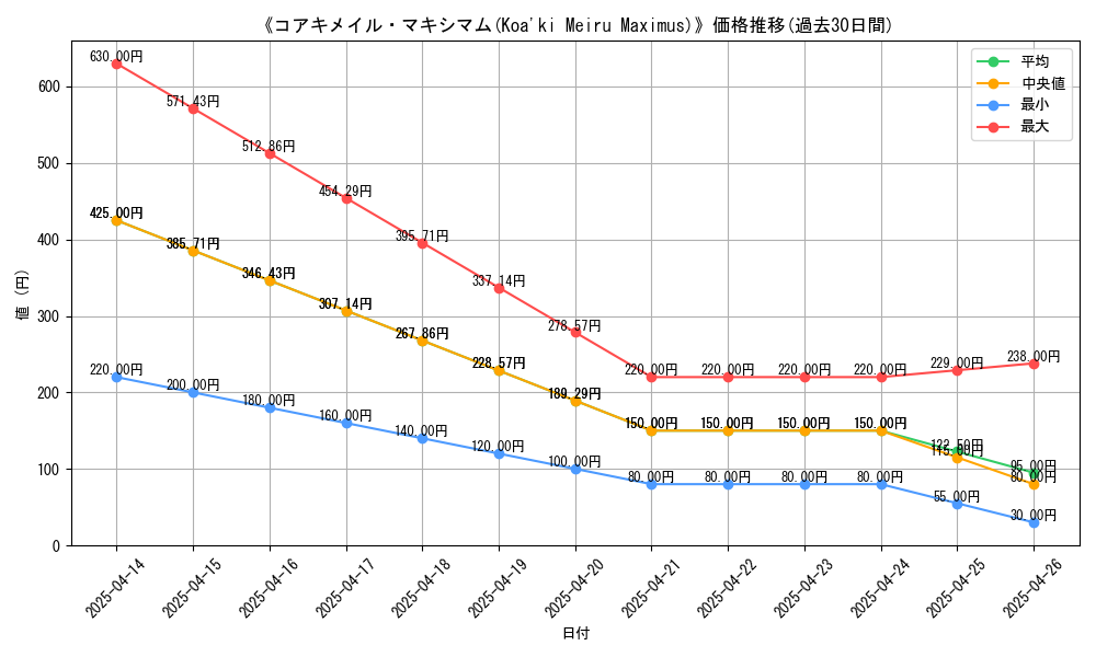 graph_card_112008