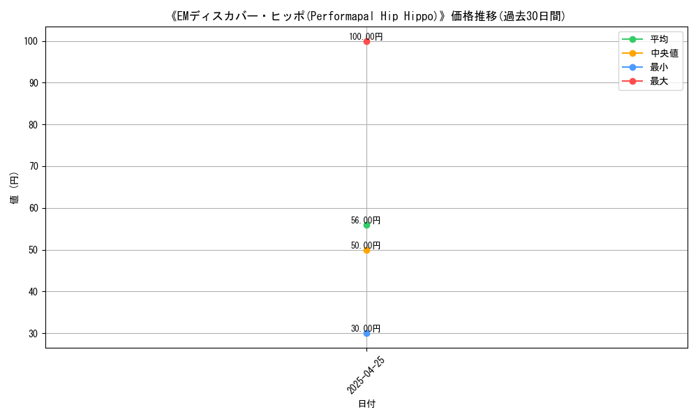 graph_card_117713