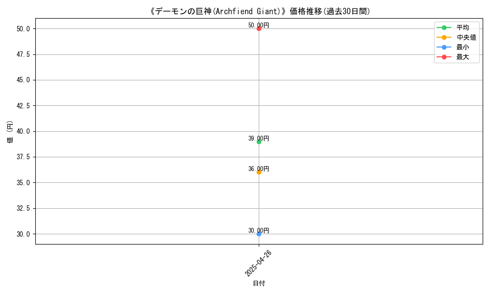 graph_card_118313