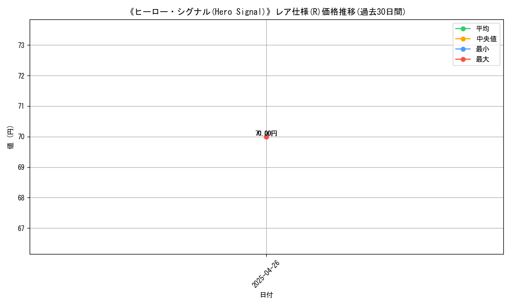 graph_rarity_5848