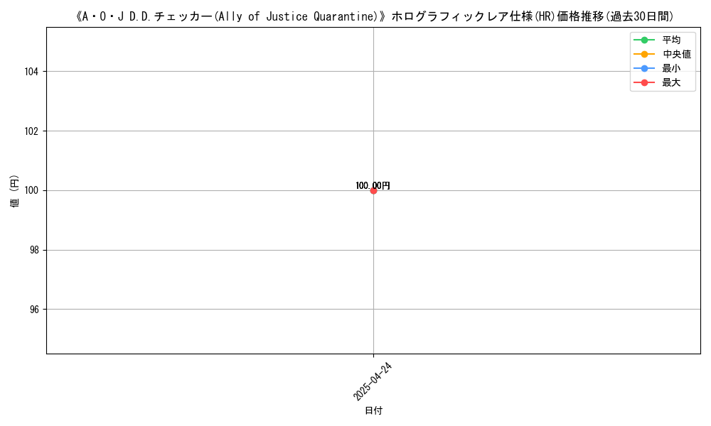graph_rarity_5851