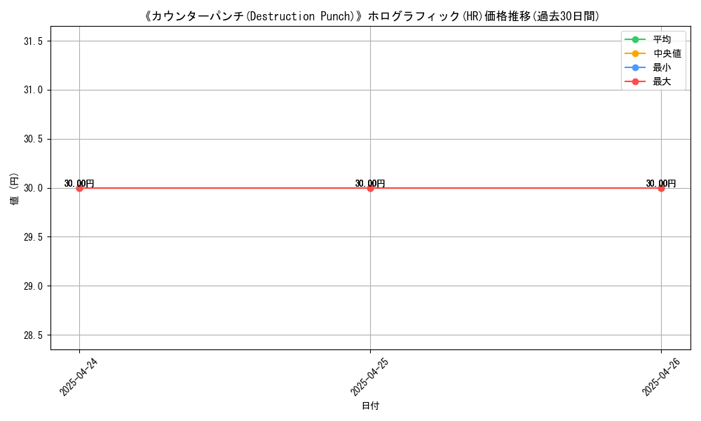 graph_rarity_5851