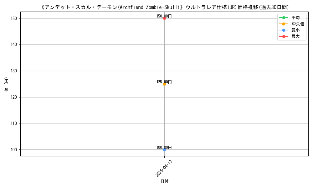 graph_rarity_5879