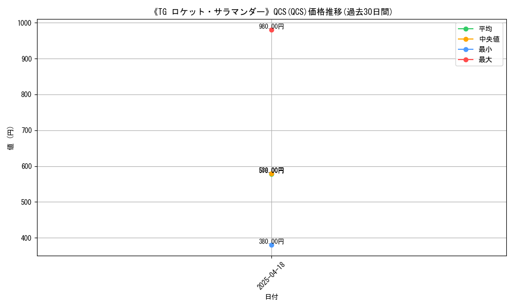 graph_rarity_5924