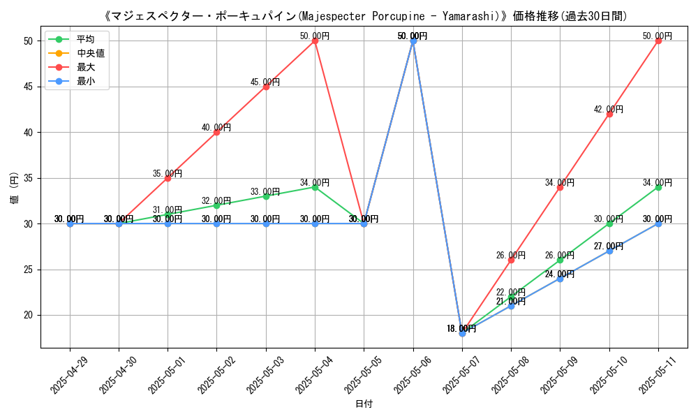 graph_card_110416