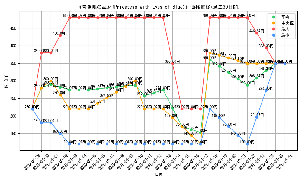 graph_card_111008