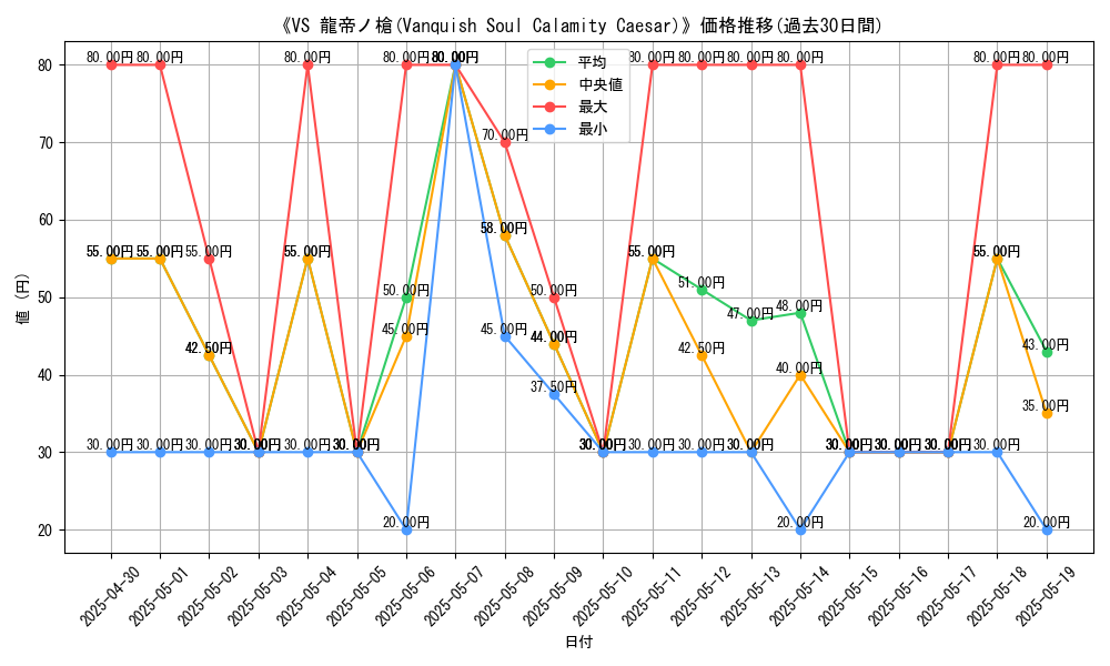 graph_card_111733