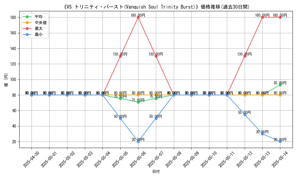 graph_card_111737