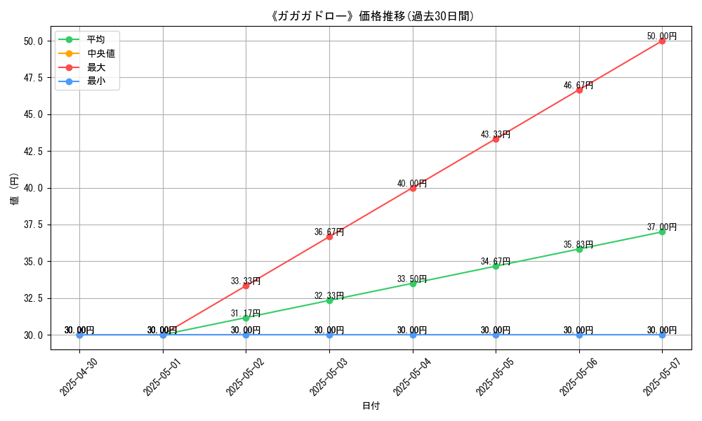 graph_card_112404