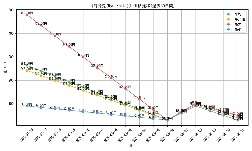 graph_card_117091