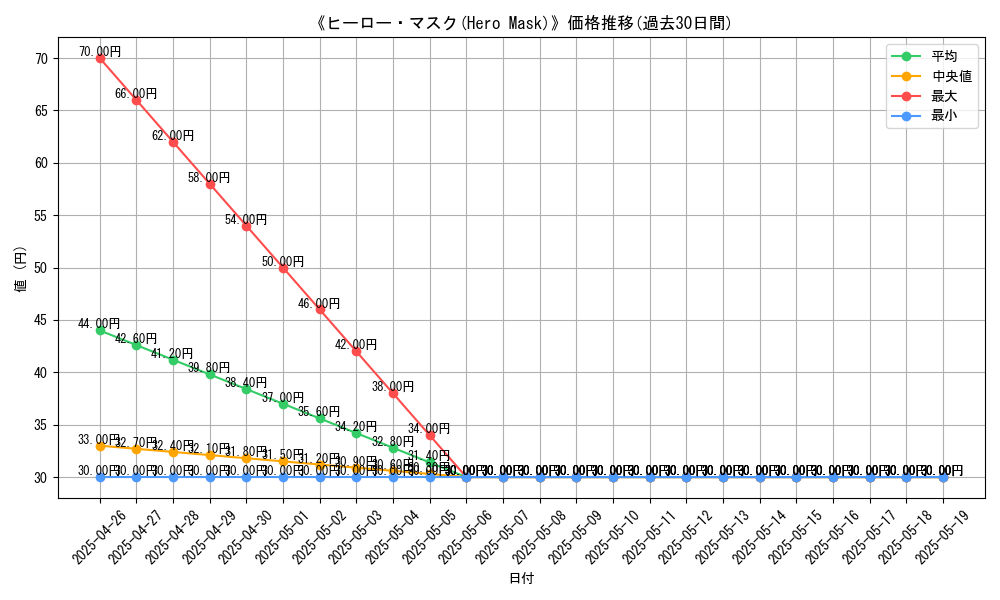 graph_card_117226