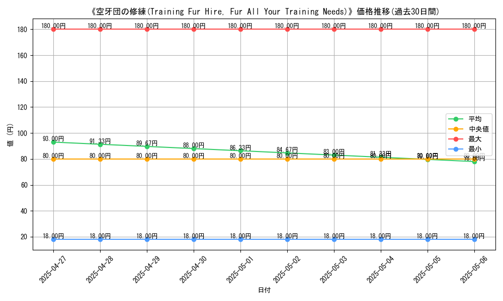 graph_card_120114