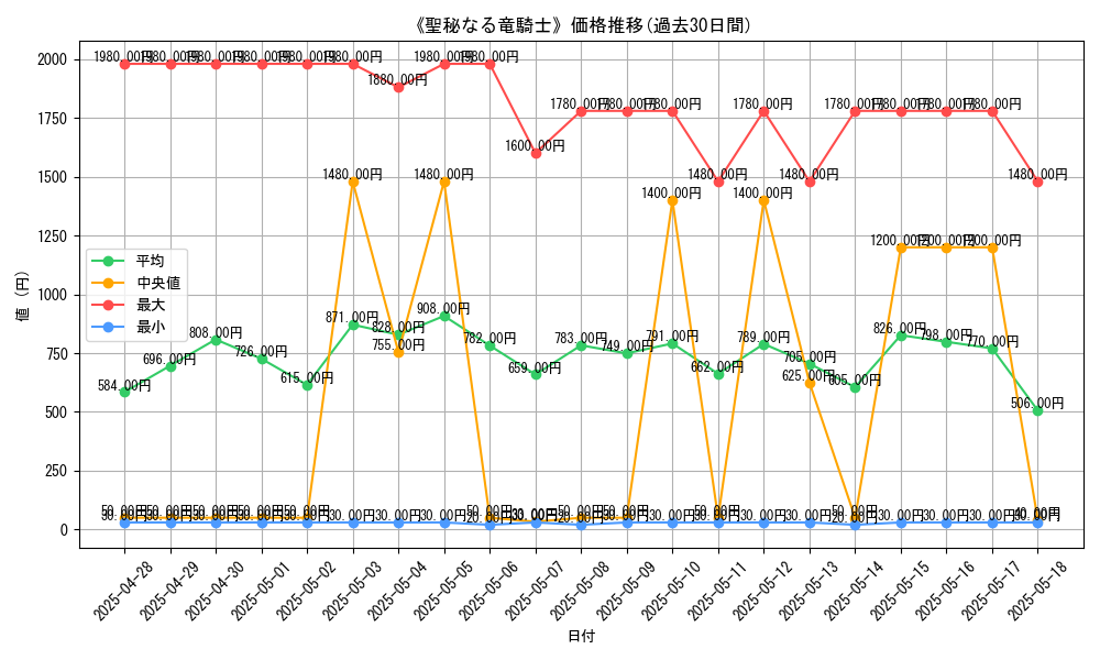 graph_card_120187