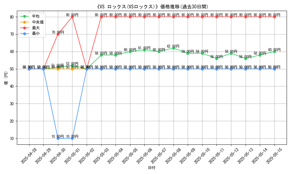 graph_card_120211