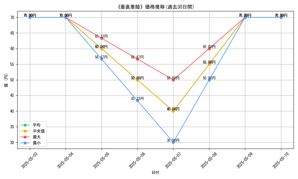 graph_card_120408
