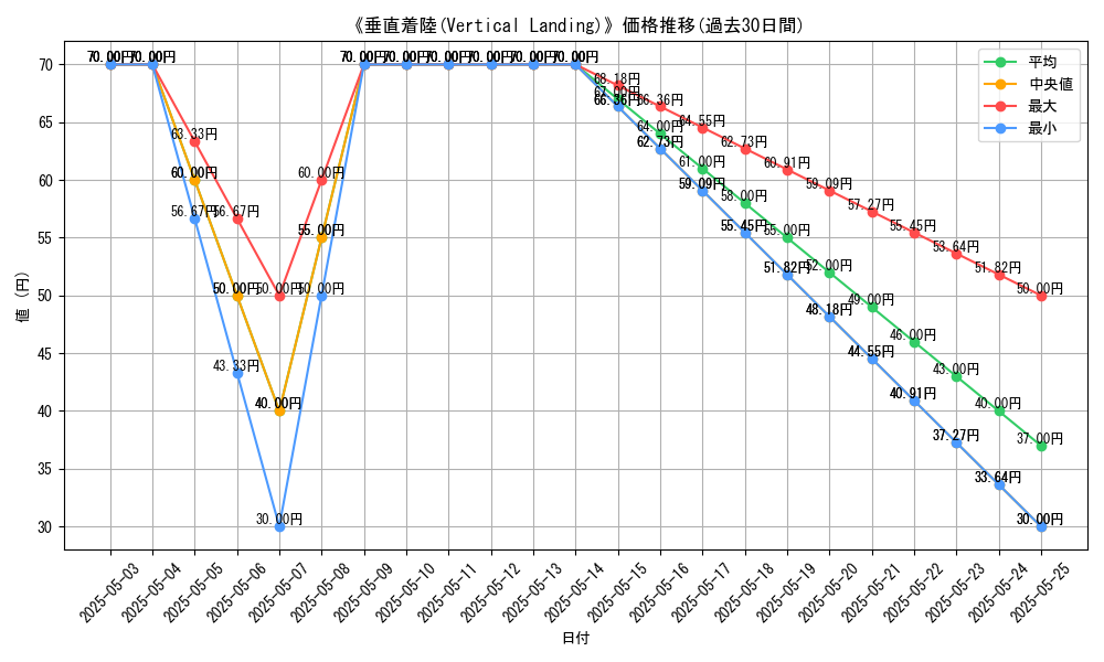 graph_card_120408