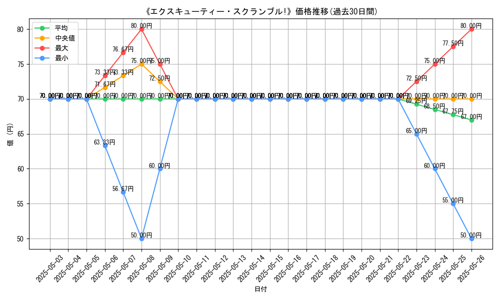 graph_card_120713