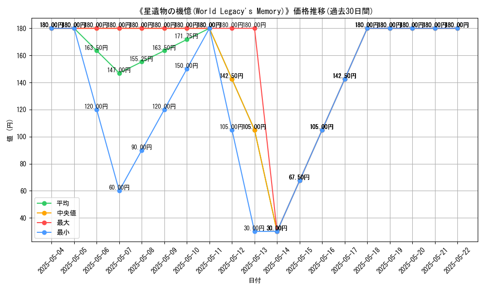 graph_card_121248