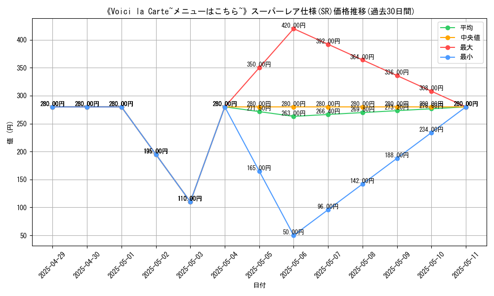 graph_rarity_5876