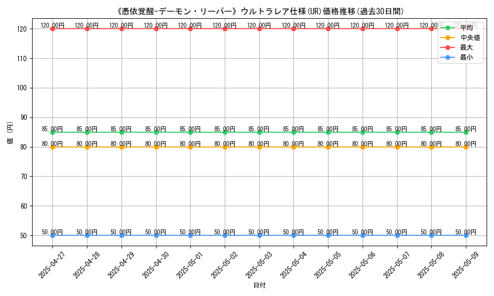 graph_rarity_5879
