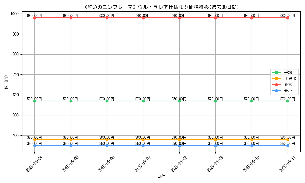 graph_rarity_5879