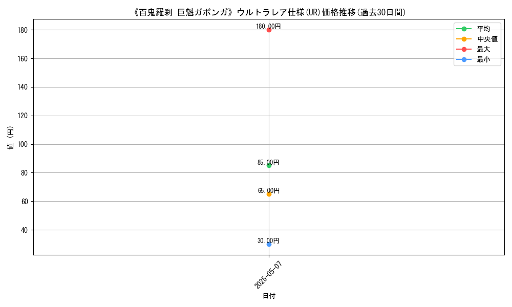 graph_rarity_5879