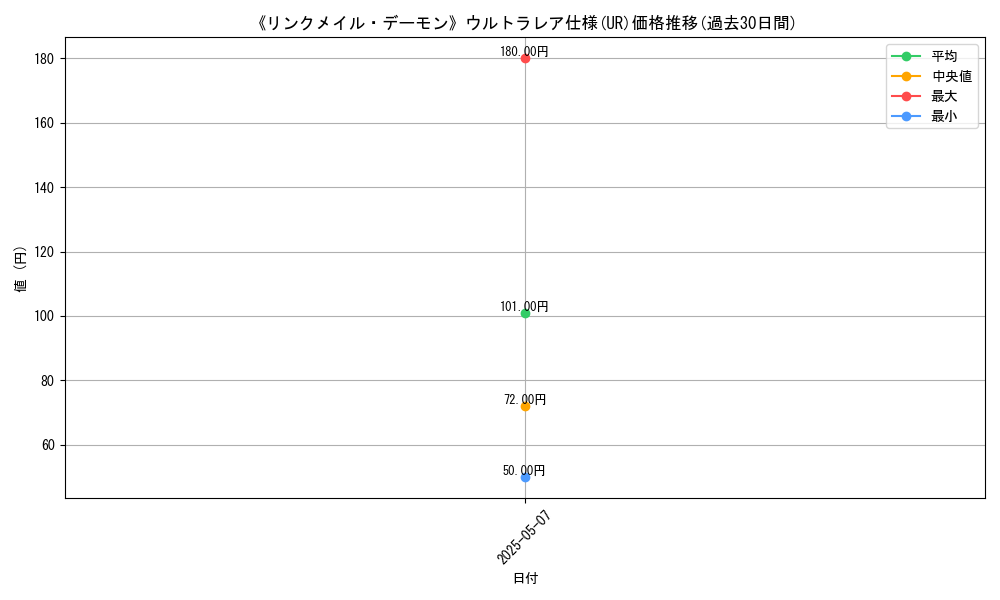 graph_rarity_5879