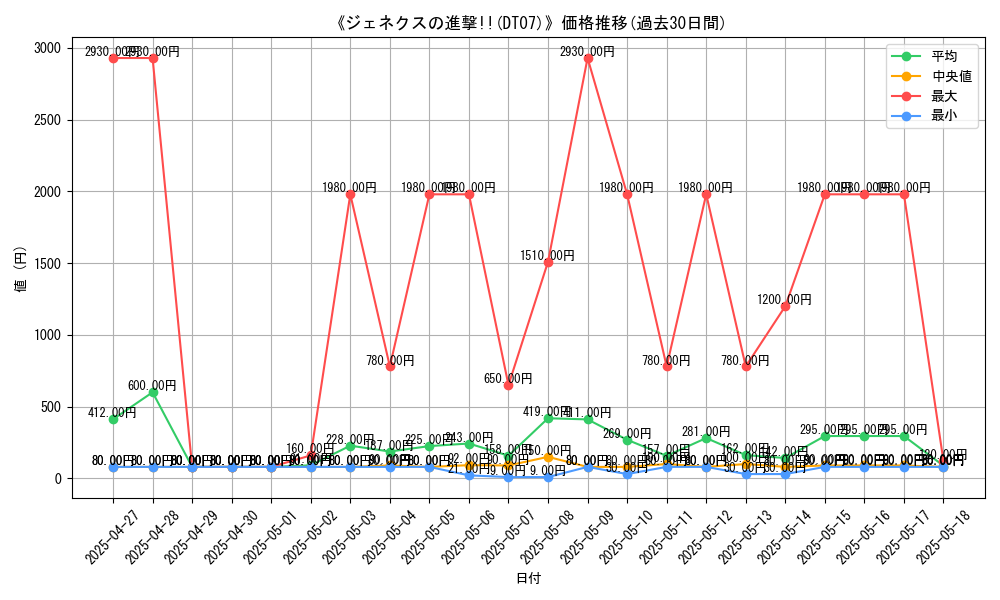 graph_setid_28537
